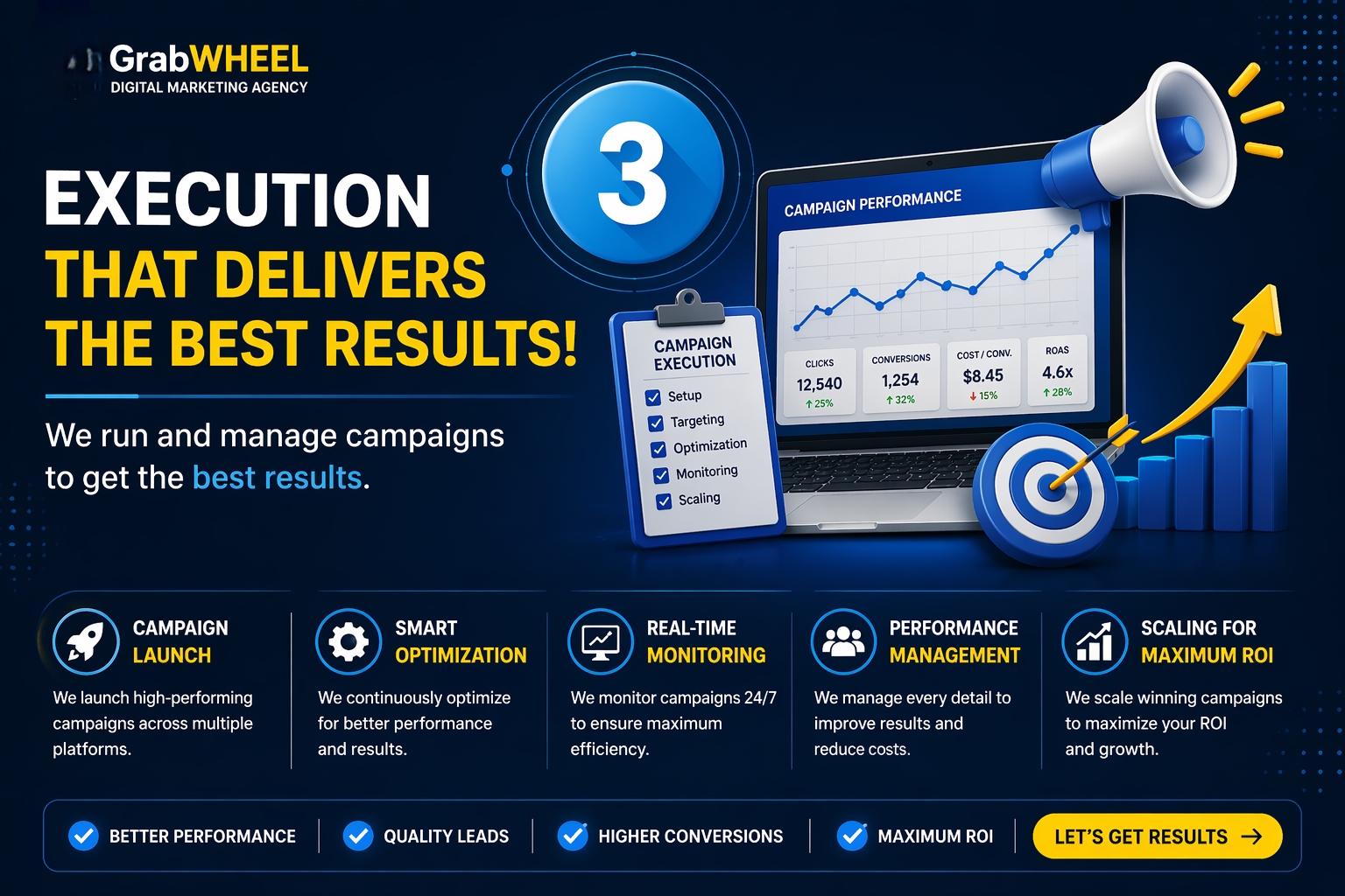 GRABWHEEL