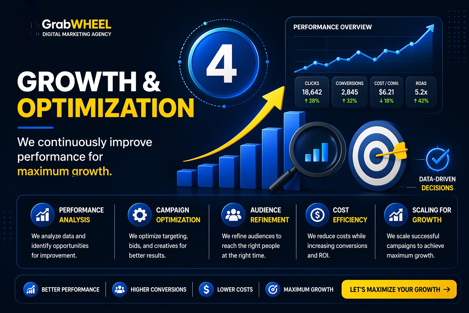 GRABWHEEL